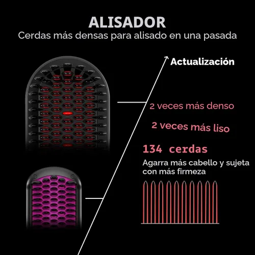Vista 3 de TYMO Cepillo alisador de cabello – Cepillo alisador iónico Plus mejorado con cerdas densas, 16 temperaturas, doble voltaje Peine caliente