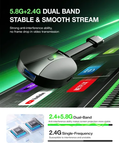 Vista 4 de Adaptador de pantalla inalámbrico iOS 4K Plug & Play de doble banda 2.4G+5G, AIMIBO HDMI inalámbrico para i-Phone i-Pad Android Tablet Laptop