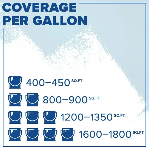 Vista 7 de INSL-X AP100009A-04 Prime - Imprimador multisuperficie, color blanco