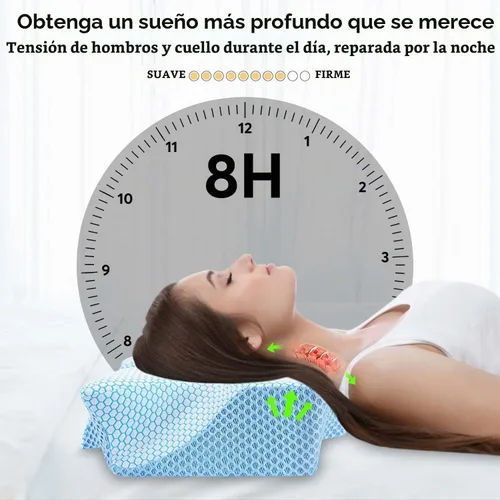 Vista 5 de Anvo Almohada cervical para el cuello y el dolor de hombros, almohadas de espuma viscoelástica para aliviar el dolor de dormir, ortopédica