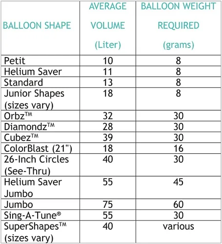 Vista 4 de Anagram 10022938 Rapunzel Supershape - Globo de aluminio (38 pulgadas), multicolor