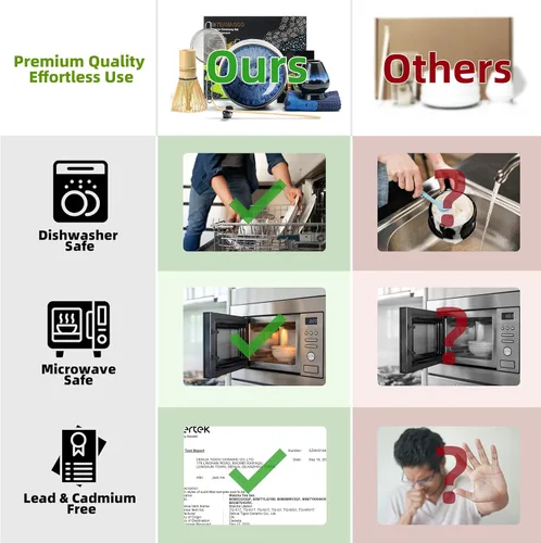 Vista 6 de TEANAGOO Juego de 7 piezas de batidor de matcha, juego de matcha para ceremonia, kit de matcha Junware-Azul, juego de té matcha para hacer