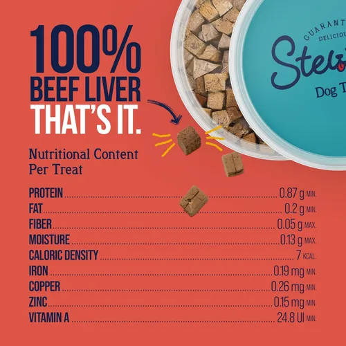Vista 7 de Golosinas de hígado de res para perros Stewart, 21 oz, ~475 piezas, liofilizadas crudas, de un solo ingrediente, con 50% de proteína