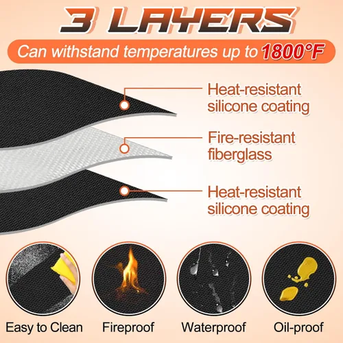 Vista 11 de Apipi Alfombrilla para Hoguera de 47 pulgadas Compatible con Solo Stove Bonfire – Alfombrilla Ignífuga para Parrilla Protector de Terraza y Patio, 3