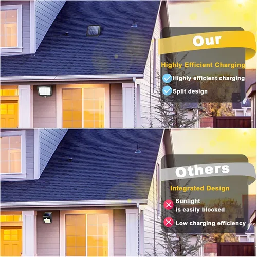 Vista 4 de Luces solares para pared exterior con sensor de movimiento, 56 LED ultra brillantes IP65 impermeables Luz solar separable para porche, cable de 16.4