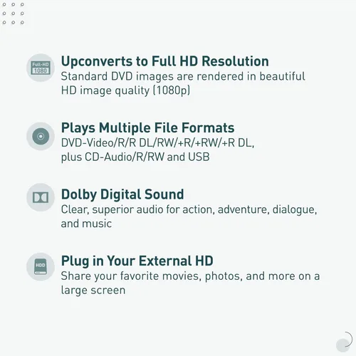 Vista 2 de Panasonic Reproductor de DVD con Sonido Dolby Digital, escala de HD 1080p para DVD, conexiones HDMI y USB - DVD-S700 (Negro)