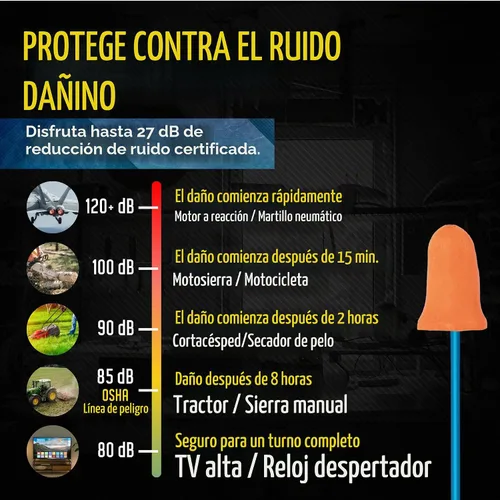 Vista 6 de Tapones para orejas/audífonos – 1.ª generación (naranja) Plugfones