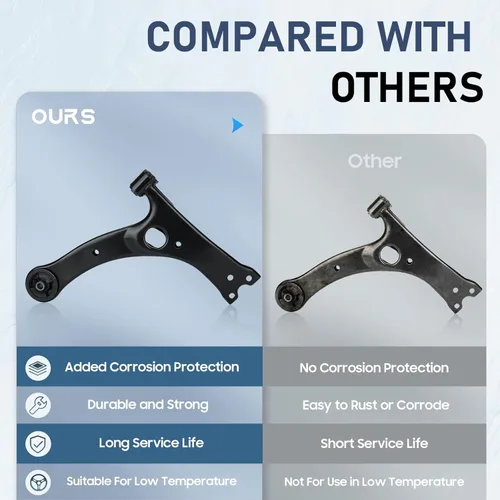 Vista 5 de K640361 K640360 Brazo de control delantero inferior con rótula compatible con Corolla 2003-2008 - Juego de 10 piezas con enlaces de barra