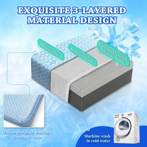 Vista 6 de HARBOREST Almohada Cubo Refrescante - Almohada para Dormir de Lado para Dolor de Cuello y Hombro, Almohada de Espuma Viscoelástica Cubo Pro con Azul