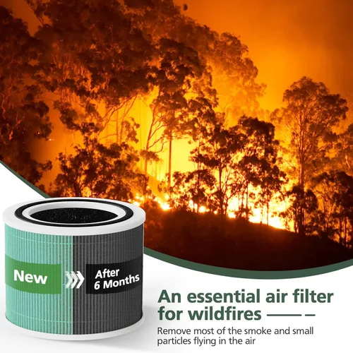 Vista 3 de Filtro de repuesto de absorción de toxinas Core 300 para purificador de aire LEVOIT Core300-P Core 300 VortexAir, HEPA 3 en 1 y carbón activado