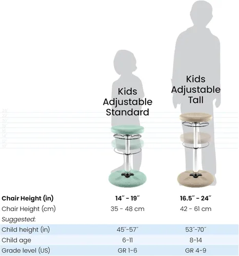 Vista 12 de Kore - Silla de altura ajustable, asiento activo para niños, adolescentes: Mejor que una pelota de equilibrio, asientos flexibles para aula.