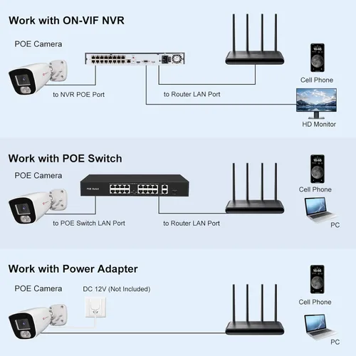 Vista 9 de Anpviz 4MP PoE IP Cámara Bullet con micrófono/audio, cámara de seguridad IP para interiores y exteriores, visión nocturna de 65 pies, resistente al
