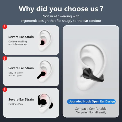 Vista 7 de Auriculares ultra abiertos Bluetooth 5.3 inalámbricos con clip con pantalla digital, estuche de carga de 60 horas de reproducción, auriculares