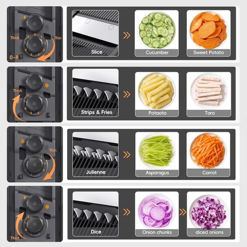 Vista 2 de ONCE FOR ALL Safe Mandoline Slicer Pro, 4ª generación, cortador de verduras de grosor ajustable para cocina, picadora de alimentos con contenedor