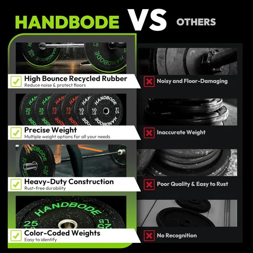 Vista 6 de HANDBODE Olympic High-Bounce Bumper Plates Bench Press Barbell Weights Set 2 - Inch, 10-55 lb Rubber Weight Sets for Home Gym, Strength Training