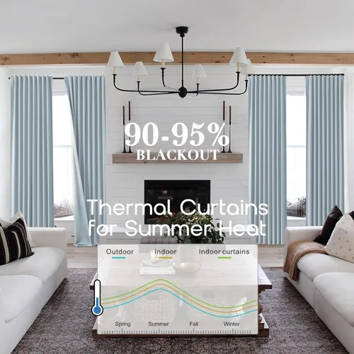 Vista 39 de SHINELAND Cortinas opacas de arándano borgoña de 102 pulgadas de largo, juego de 2 paneles para puerta corrediza de cristal, sala de estar, cortinas