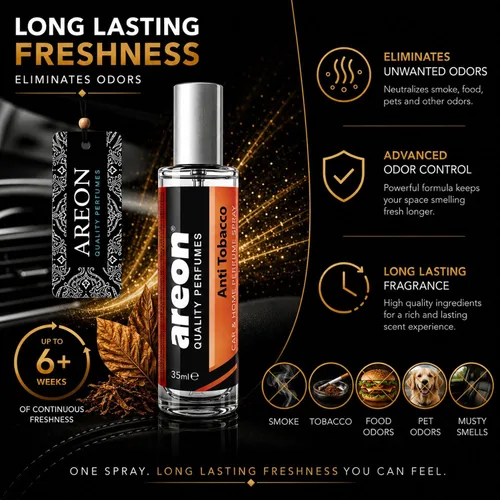 Vista 5 de Areon Car Perfume I - Ambientador para coche y hogar, aroma antitabaco I (paquete de 2)
