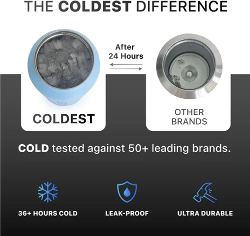 Vista 3 de COLDEST - Botella deportiva de 3 tapas (con pico, con pitillo y con asa), vaso con aislamiento al vacío, de acero inoxidable, se adapta a la tapa