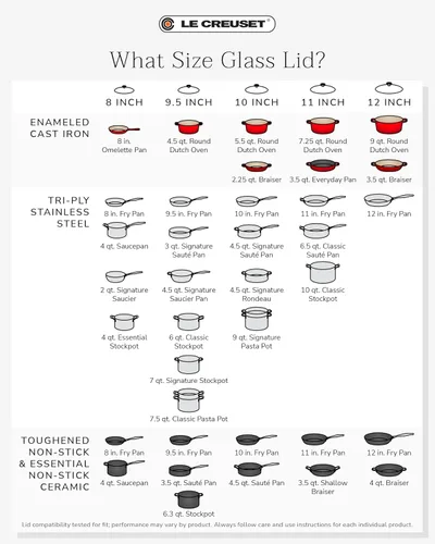 Vista 4 de Le Creuset Tapa de cristal de la firma con perilla de acero inoxidable, 8 pulgadas