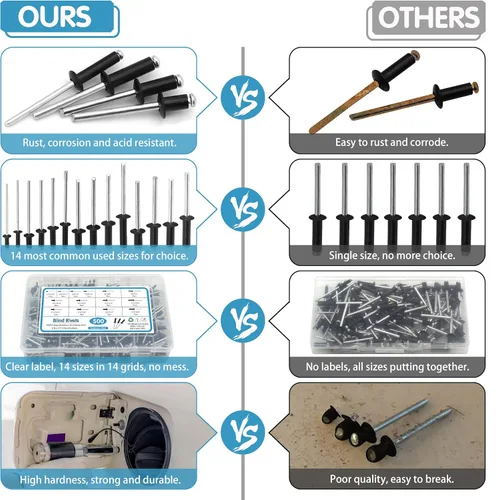 Vista 3 de SATANTECH 500 piezas de remaches negros, kit surtido de remaches emergentes, 14 tamaños SAE de remaches de aluminio (3/32" 1/8" 5/32" 3/16")