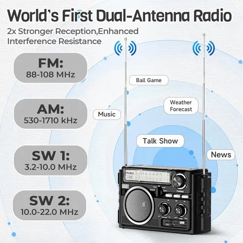 Vista 2 de PRUNUS J-02 AM FM SW Radio portátil con doble antena, funciona con batería solar/D, recargable por USB con Bluetooth, compatible con tarjeta