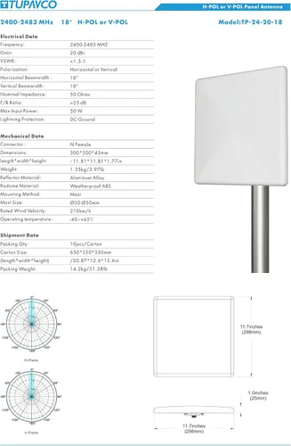 Vista 8 de Tupavco TP511 Antena de panel WiFi 2.4GHz (20dBi) Direccional al aire libre (2400-2483 MHz) Señal de red inalámbrica (montaje en mástil de poste)
