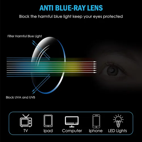 Vista 4 de 3 Pack Slim Pocket Reading Glasses for Men Women Blue Light Blocking Compact Readers Spring Hinge Metal Frame