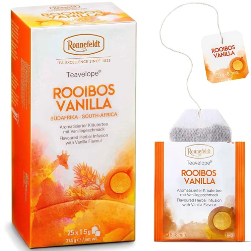 Variación 2
