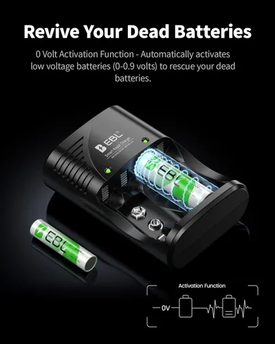 Vista 4 de EBL Baterías recargables AAA 4 paquetes, cargador de baterías con enchufe de CA plegable para baterías recargables AA AAA 9V Ni-MH Ni-CD