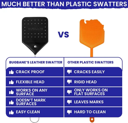 Vista 3 de 2 Matamoscas de cuero para interiores. Mango largo, mata moscas manual de alta resistencia paquete múltiple. Matamoscas de alta resistencia paquete