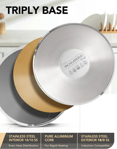 Vista 2 de MICHELANGELO Juego de ollas de acero inoxidable con mango extraíble, juego de 6 cacerolas de acero inoxidable con tapas y mango desmontable, sartén